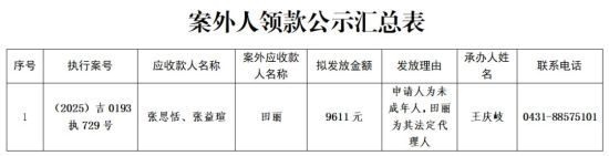 �L���^(q��)����Ժ/���D